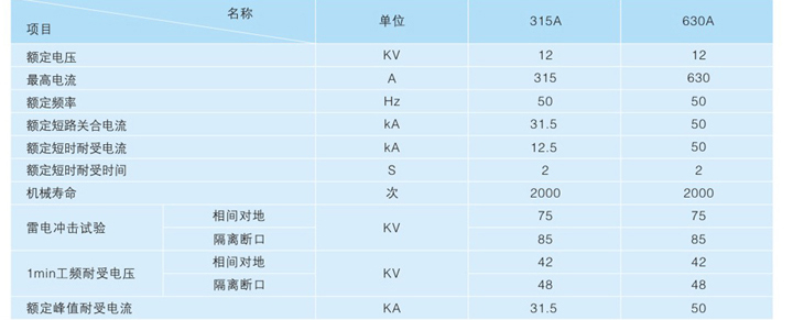 预装式变电站负荷开关配置图