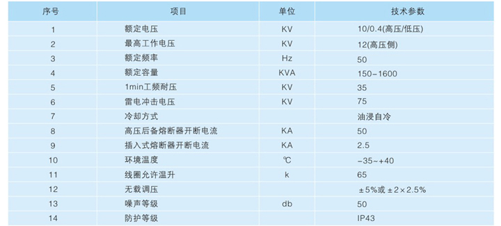 预装式变电站详细参数