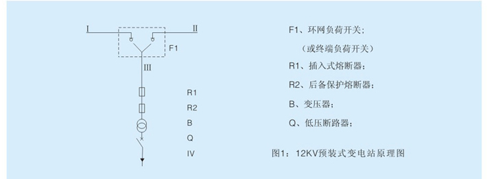 预装式变电站工作原理图