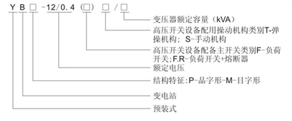 景观型箱式变电站型号含义