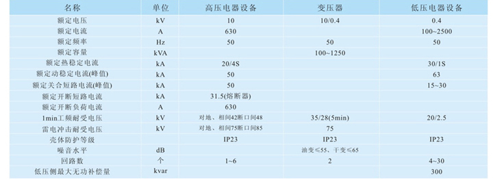 箱式变电站技术参数