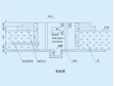 箱式变电站主要结构图