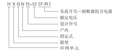 高压环网柜型号含义