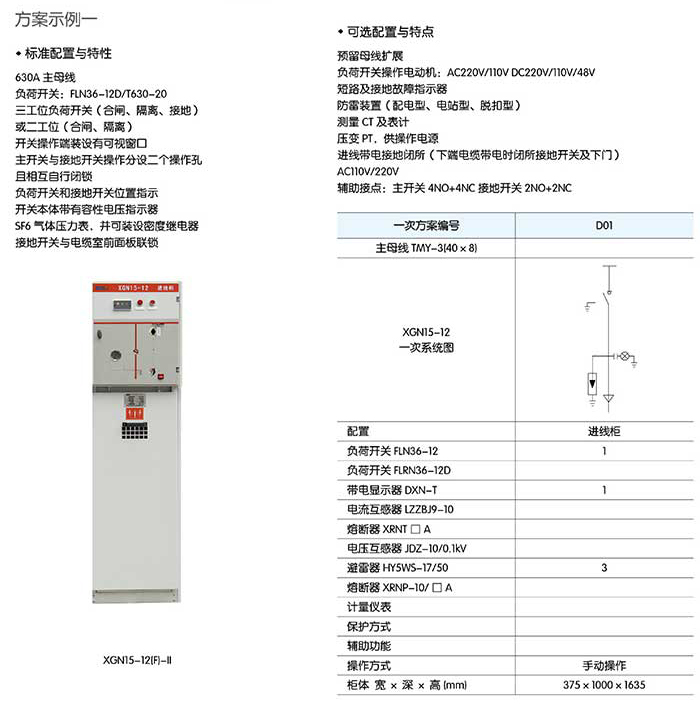 高压环网柜特点与解决方案