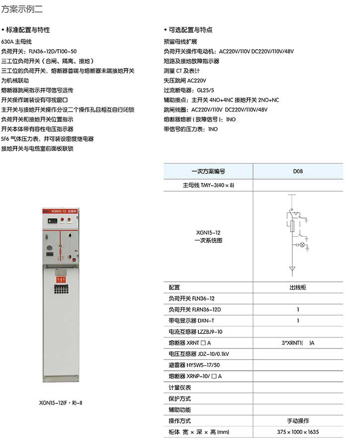 高压环网柜解决方案