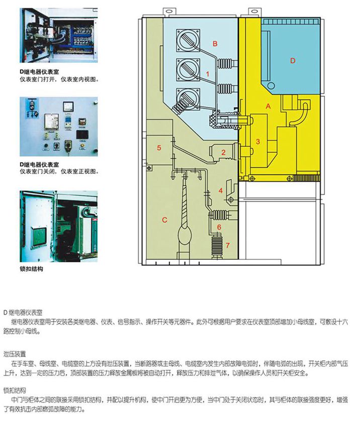 封闭开关设备箱体示意图