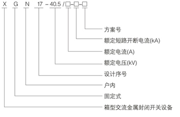 固定式高压开关设备型号含义