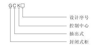 低压抽出式成套开关设备型号