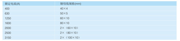 成套开关设备技术参数