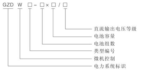 智能高频直流控制屏型号