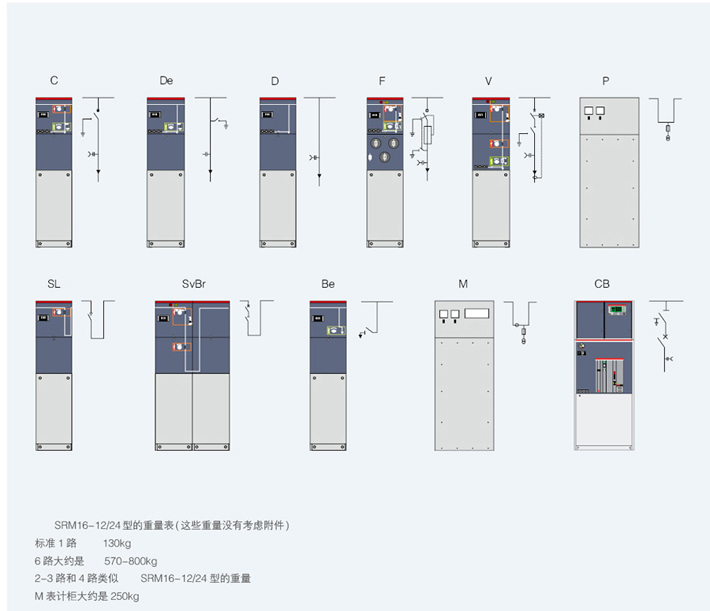 全绝缘充气柜拓展方案