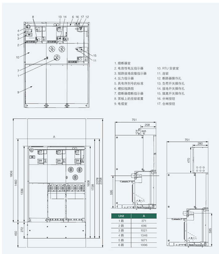 全绝缘充气柜产品结构图