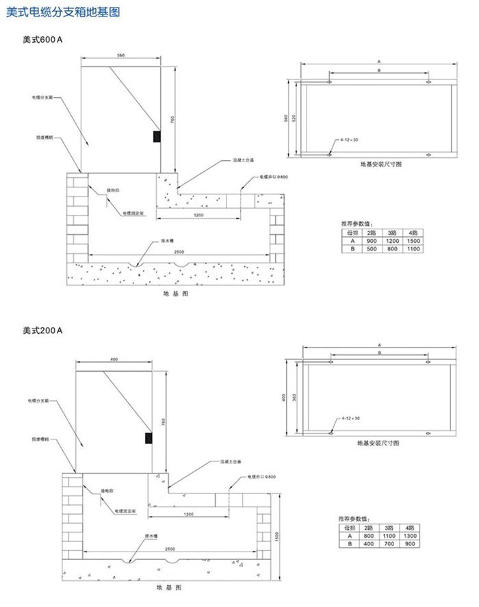 高压电缆分支箱地基图