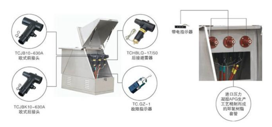 欧式高压电缆分支箱内部构造