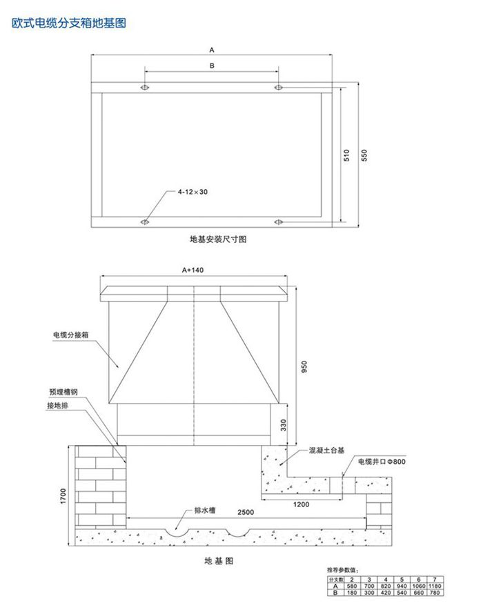 高压电缆分支箱尺寸示意图