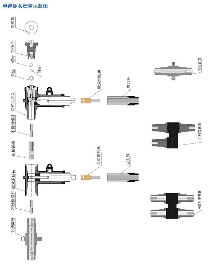 高压电缆分支箱插头示意图
