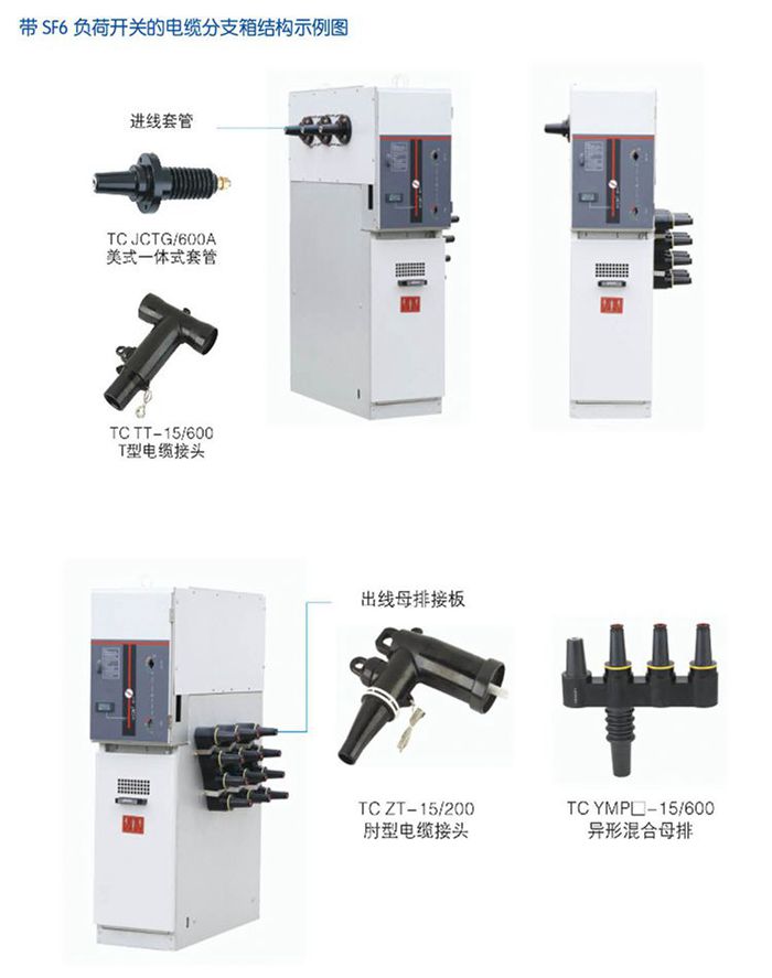 高压电缆分支箱示意图