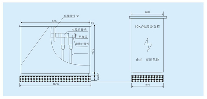 高压电缆分支箱产品外观示意图