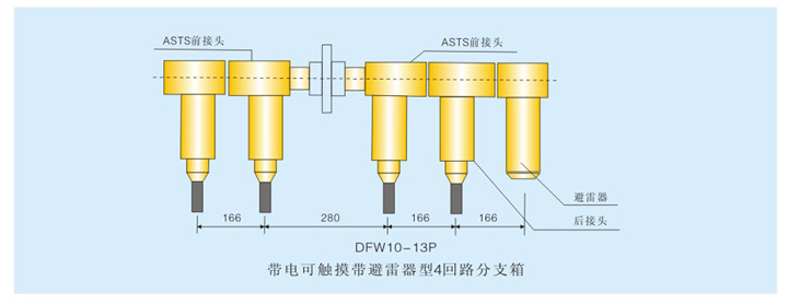 高压电缆分支箱排列说明