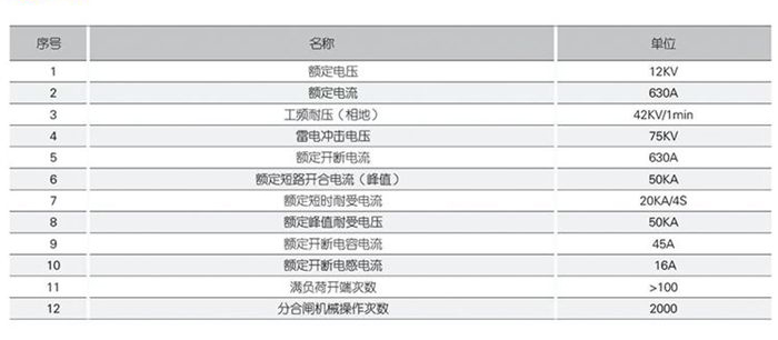 高压开闭所技术参数