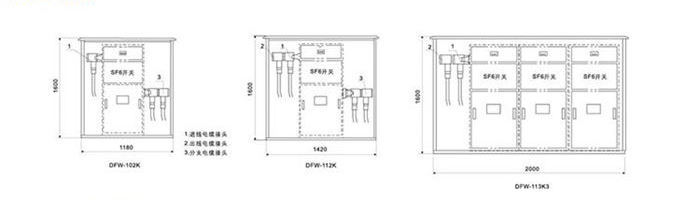 高压开闭所外形结构图