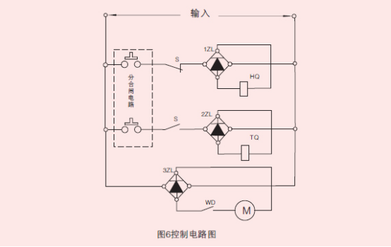 ZW20A-12型户外高压交流真空断路器控制电路图