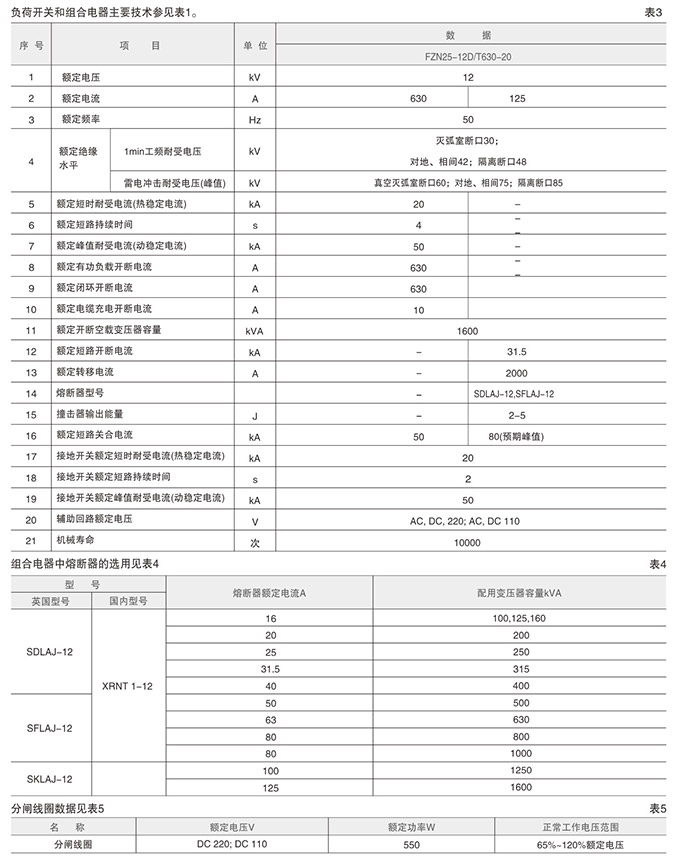 高压负荷开关技术参数