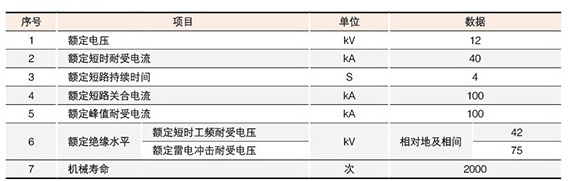 高压接地开关技术参数