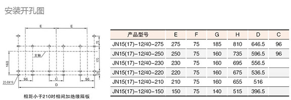 高压接地开关安装开口尺寸
