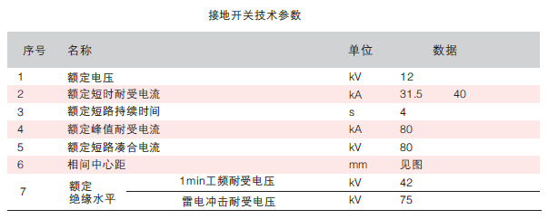 高压接地开关技术参数