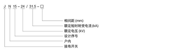 户内高压接地开关产品含义