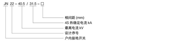 户内高压接地开关型号含义