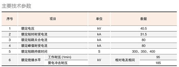户内高压接地开关技术参数