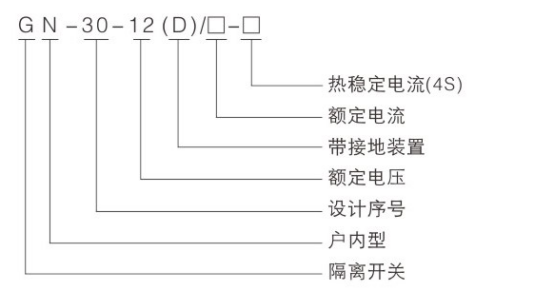 GN30-12系列户内高压隔离开关型号