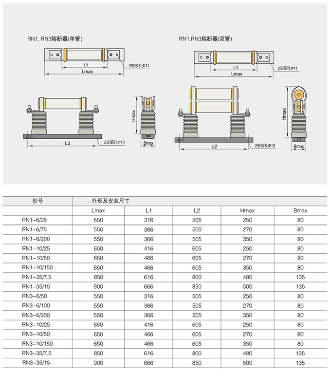 高压限流熔断器外形尺寸