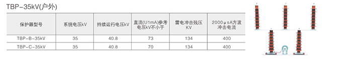 过电压保护器技术参数