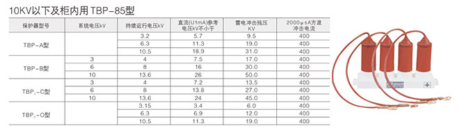 过电压保护器技术参数