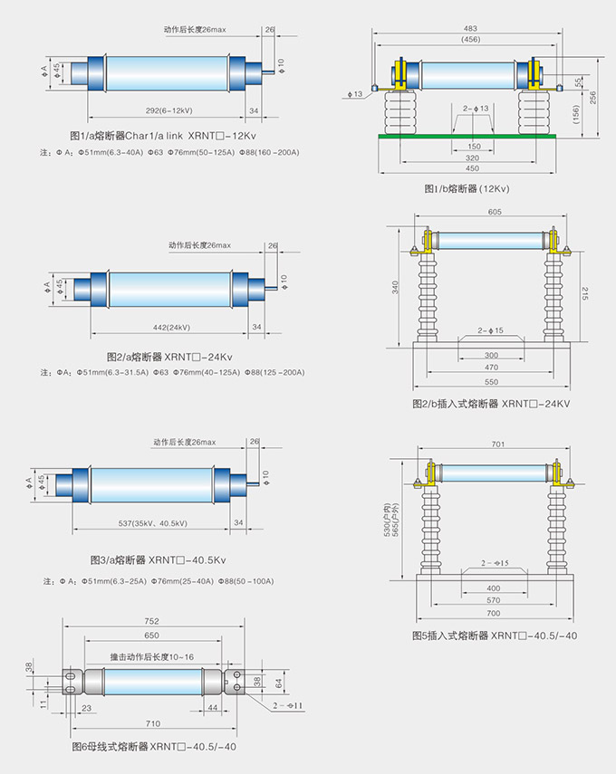 高压限流熔断器产品图