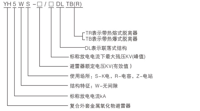 可卸式避雷器型号含义