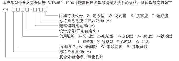 可卸式避雷器型号含义
