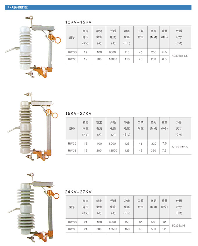跌落式熔断器产品型号结构