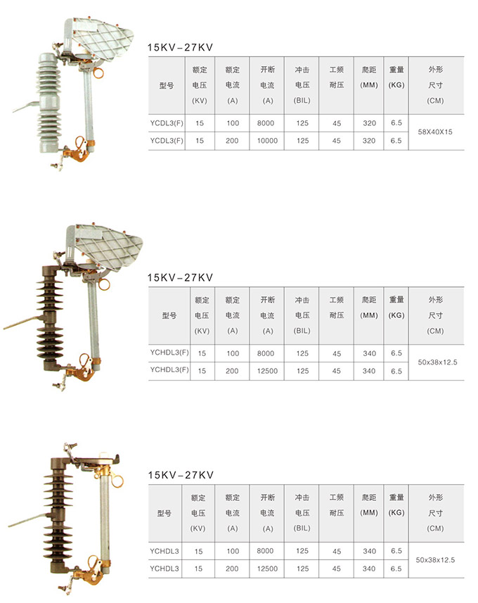跌落式熔断器产品型号7