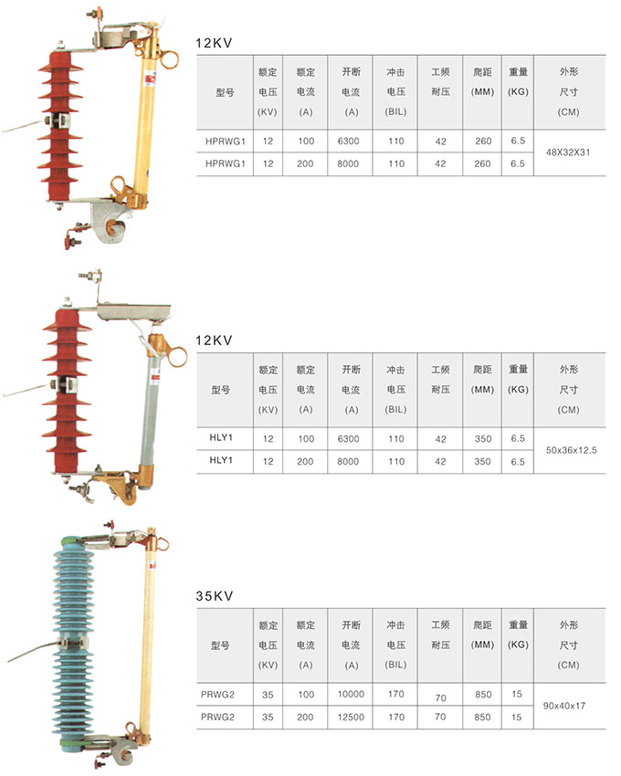 跌落式熔断器产品型号11