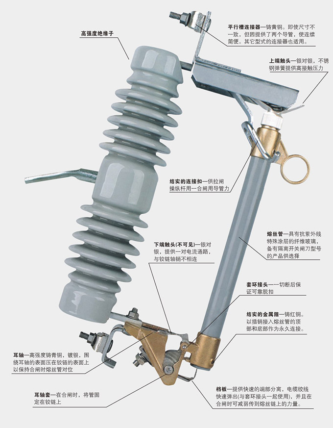 跌落式熔断器结构图