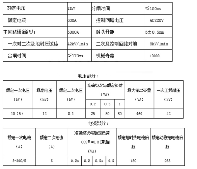 技术参数