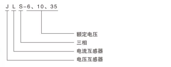 JLS-6KV、10KV、35KV电压电力计量箱型号图