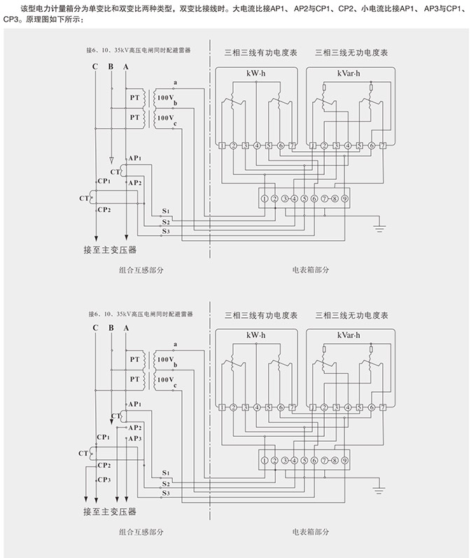 电流互感器尺寸结构图