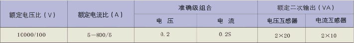 付费高压计量箱电压