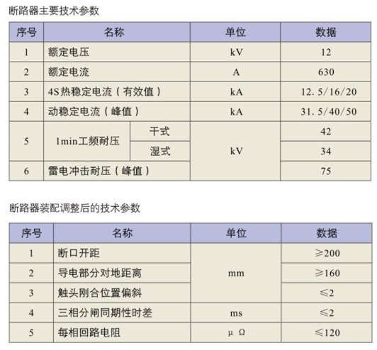 付费高压计量箱参数图