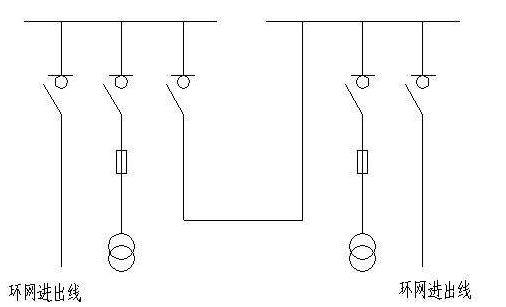 10Kv环网柜进出线链接方案